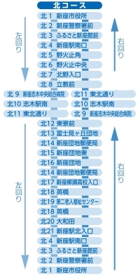 北コース261214市.jpg