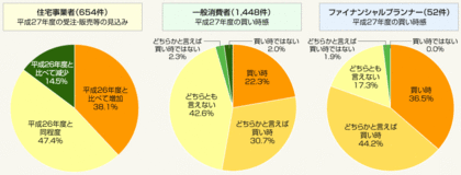 平成27年5月16日ブログ画像①.gif