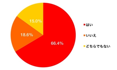 挨拶する？しない？260829市1.jpg