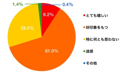 挨拶する？しない？260829市6.jpg