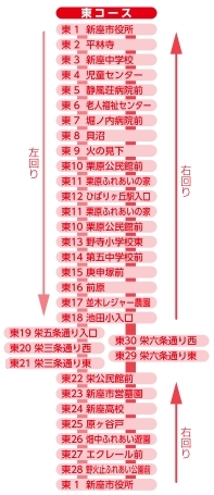 東コース261214市.jpg