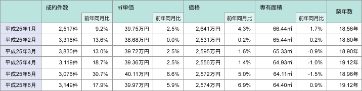 表1.gif