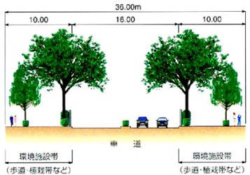 （絵）環境施設帯.jpg