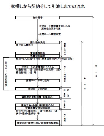 下中　スタッフブログ.jpg