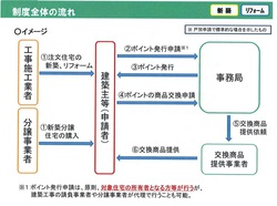 平成31年4月2日ブログ用画像②.jpg