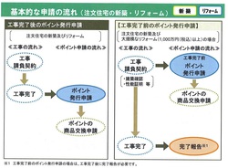 平成31年4月2日ブログ用画像③.jpg