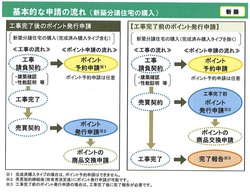 平成31年4月2日ブログ用画像④.jpg