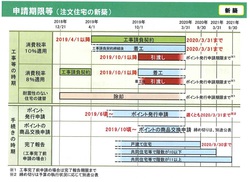 平成31年4月2日ブログ用画像⑤.jpg