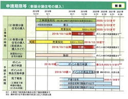 平成31年4月2日ブログ用画像⑥.jpg