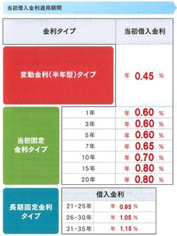 令和2年3月29日ブログ用画像④.jpg