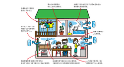 画像D_pc.png