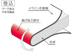 図1.png
