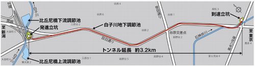 資料③白子川地下調節池ルート図.jpg