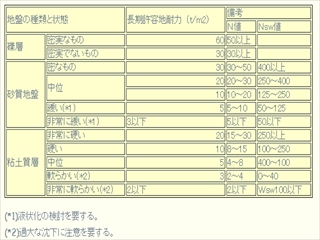 資料④　下中_R.JPG