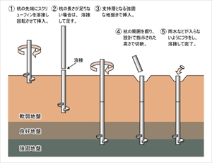 512資料①_R.JPG