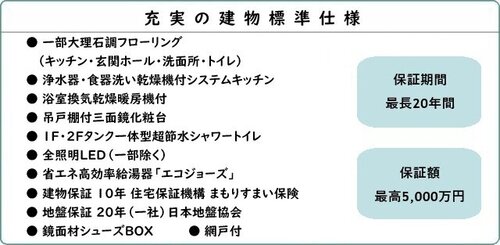 (11)充実の標準仕様.jpg