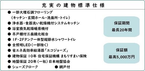 (11)充実の標準仕様シューズクローク.jpg